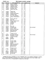 Preview for 5 page of Tanaka TBC-2100 Parts Catalog