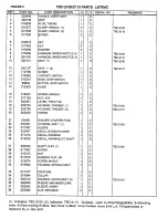 Preview for 8 page of Tanaka TBC-2100 Parts Catalog