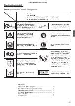 Preview for 31 page of Tanaka TBC-240PFCS Manual