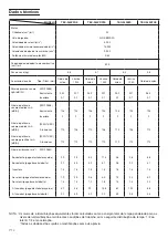 Preview for 58 page of Tanaka TBC-240PFCS Manual