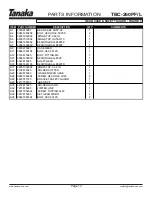 Preview for 14 page of Tanaka TBC-260PF/L Illustrated Parts Manual