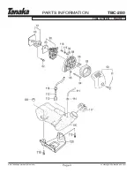 Preview for 4 page of Tanaka TBC-280 Illustrated Parts Manual