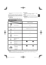 Preview for 17 page of Tanaka TCG 40EAS Handling Instructions Manual