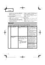 Preview for 22 page of Tanaka TCH 22EAP2 50ST Safety Instructions And Instruction Manual