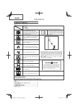 Preview for 4 page of Tanaka tch 27epa Handling Instructions Manual