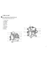 Preview for 5 page of Tanaka TCP-25B Owner'S Manual