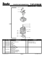 Preview for 8 page of Tanaka THT-2530/2540 Illustrated Parts Manual