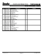 Preview for 12 page of Tanaka THT-2530/2540 Illustrated Parts Manual