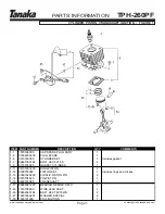 Preview for 2 page of Tanaka TPH-260PF Illustrated Parts Manual