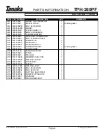 Preview for 5 page of Tanaka TPH-260PF Illustrated Parts Manual