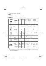 Preview for 64 page of Tanaka TVC-250PF Handling Instructions Manual