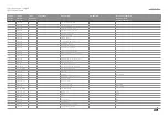 Preview for 85 page of Tanco S200 VariAuto Operator'S Handbook Manual