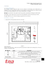 Preview for 5 page of Tanda TX7331 Installation And Operation Manual