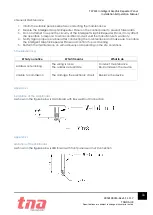 Preview for 11 page of Tanda TX7331 Installation And Operation Manual