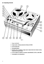 Preview for 6 page of TANDBERG 15 Series General And Technical Information