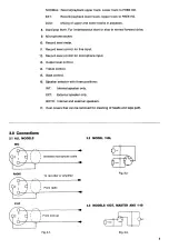 Preview for 7 page of TANDBERG 15 Series General And Technical Information