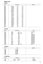 Preview for 39 page of TANDBERG 15 Series General And Technical Information