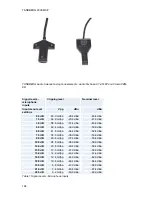 Preview for 180 page of TANDBERG 2000 MXP User Manual