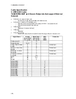 Preview for 298 page of TANDBERG 2000 MXP User Manual