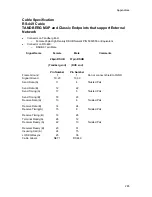 Preview for 299 page of TANDBERG 2000 MXP User Manual