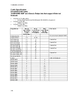 Preview for 300 page of TANDBERG 2000 MXP User Manual