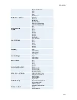 Preview for 121 page of TANDBERG 6000 MXP Profile User Manual