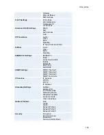 Preview for 123 page of TANDBERG 6000 MXP Profile User Manual