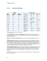 Preview for 194 page of TANDBERG 6000 MXP Profile User Manual