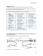 Preview for 247 page of TANDBERG 6000 MXP Profile User Manual