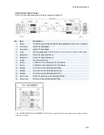 Preview for 249 page of TANDBERG 6000 MXP Profile User Manual