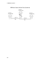 Preview for 268 page of TANDBERG 6000 MXP Profile User Manual