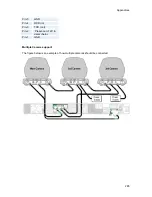 Preview for 299 page of TANDBERG 6000 MXP Profile User Manual