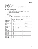 Preview for 325 page of TANDBERG 6000 MXP Profile User Manual