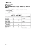 Preview for 328 page of TANDBERG 6000 MXP Profile User Manual