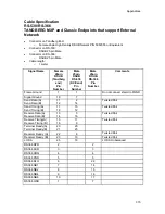 Preview for 329 page of TANDBERG 6000 MXP Profile User Manual