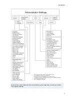 Preview for 23 page of TANDBERG 700 MXP User Manual