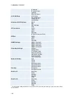 Preview for 116 page of TANDBERG 700 MXP User Manual