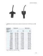 Preview for 181 page of TANDBERG 700 MXP User Manual