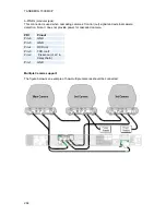 Preview for 282 page of TANDBERG 700 MXP User Manual