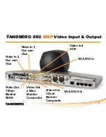 Preview for 4 page of TANDBERG 880 MXP Basic Use Manuallines