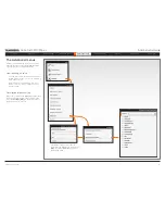 Preview for 21 page of TANDBERG Quick Set C20 Plus Administrator'S Manual