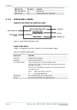 Preview for 12 page of TANDBERG SM6610 Reference Manual