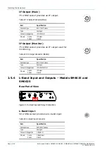 Preview for 34 page of TANDBERG SM6610 Reference Manual