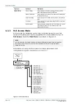 Preview for 96 page of TANDBERG SM6610 Reference Manual