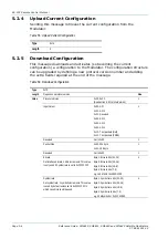 Preview for 106 page of TANDBERG SM6610 Reference Manual