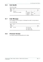 Preview for 117 page of TANDBERG SM6610 Reference Manual