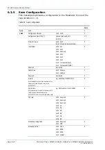 Preview for 128 page of TANDBERG SM6610 Reference Manual