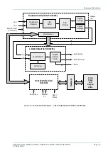 Preview for 145 page of TANDBERG SM6610 Reference Manual