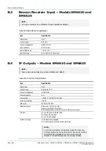 Preview for 190 page of TANDBERG SM6610 Reference Manual