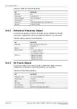 Preview for 194 page of TANDBERG SM6610 Reference Manual